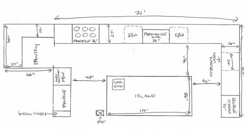 My dream kitchen, part 2 - chinese grandma